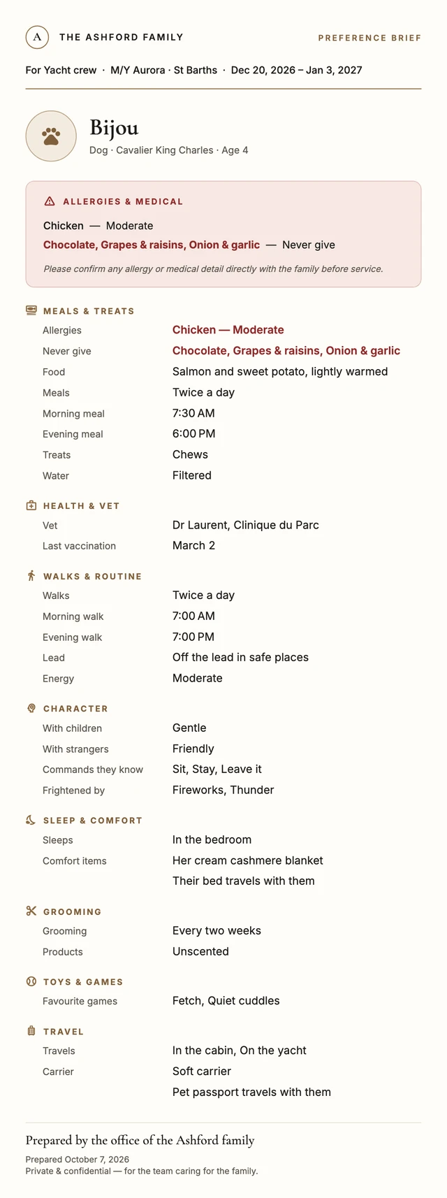 Bijou’s image card, as the family would send it: her food allergy and the foods never to give her first, then her meals, walks, vet, character, sleep and travel.