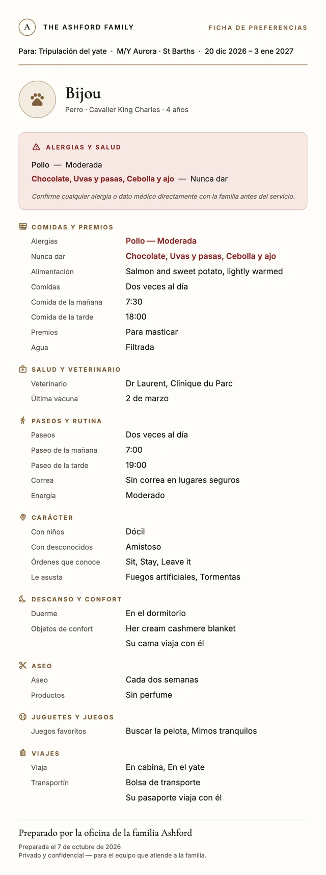 La imagen de Bijou, tal como la envía la familia: primero su alergia alimentaria y lo que nunca se le debe dar, luego sus comidas, paseos, veterinario, carácter, descanso y viajes.