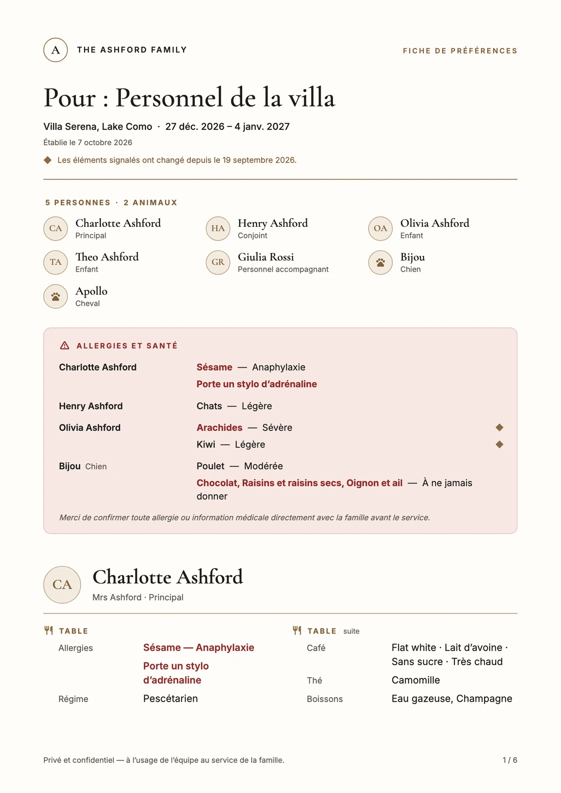 Page one of the villa brief, written in French.