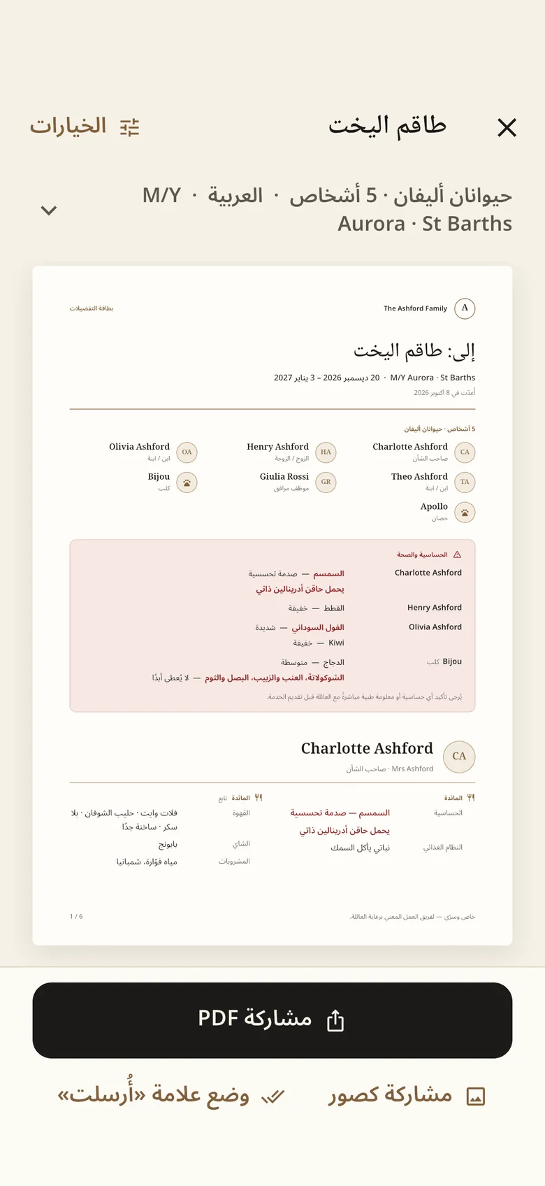 البطاقة جاهزة للمشاركة: ملف PDF لطاقم اليخت M/Y Aurora في سان بارتيليمي.