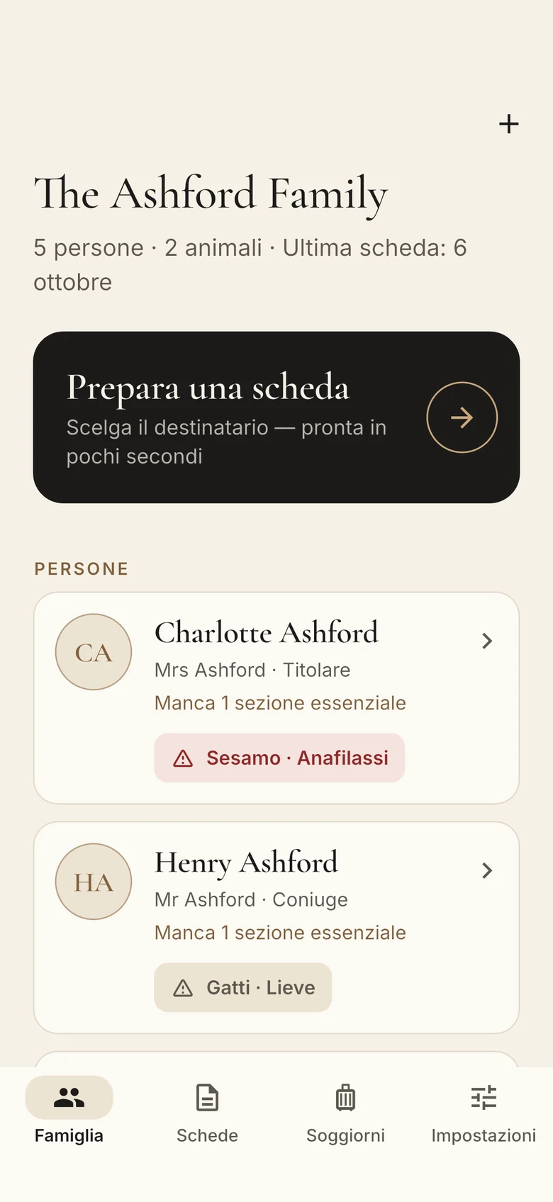 La schermata Famiglia: la famiglia Ashford, il pulsante per preparare una scheda e ogni persona con le sue allergie.